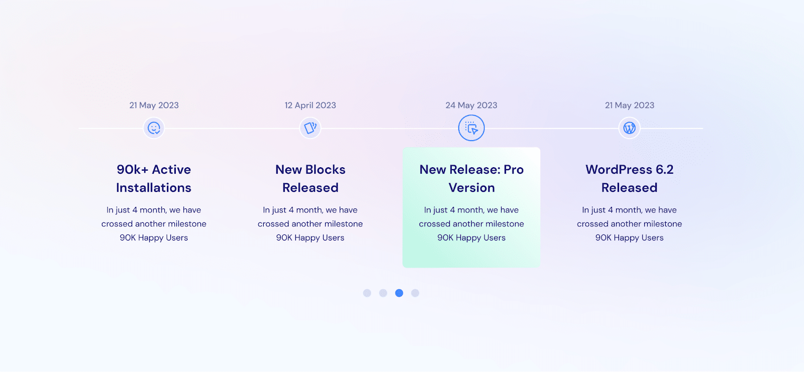 New Block: Introducing Timeline Slider For Gutenberg With Essential Blocks 3 Timeline Slider for Gutenberg From Essential Blocks