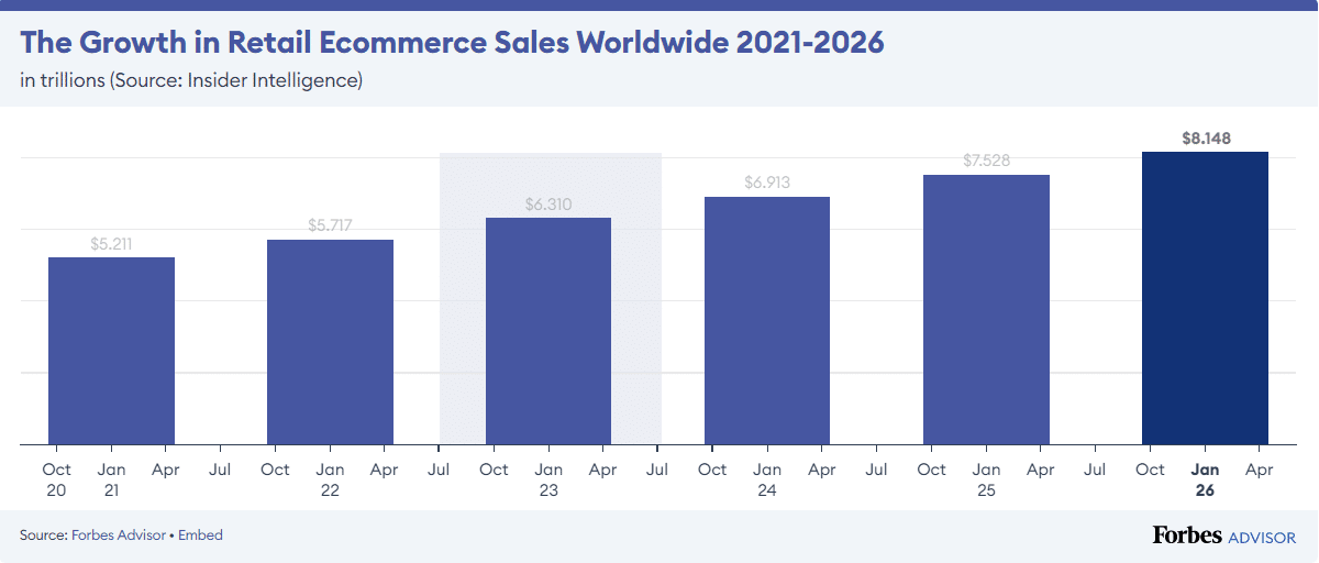 How To Create An Online Toy Store With Gutenberg Ready Template 4 online toy store